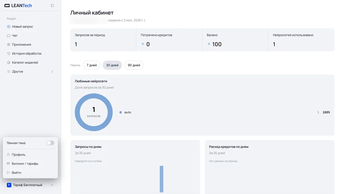 Модели GLM AI в LeanTech AI